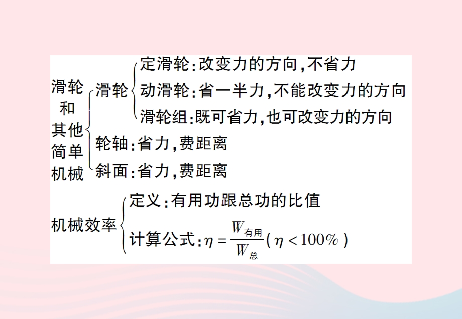 2020年春八年级物理下册 第十一章 功和机械复习训练课件 （新版）教科版.ppt_第3页