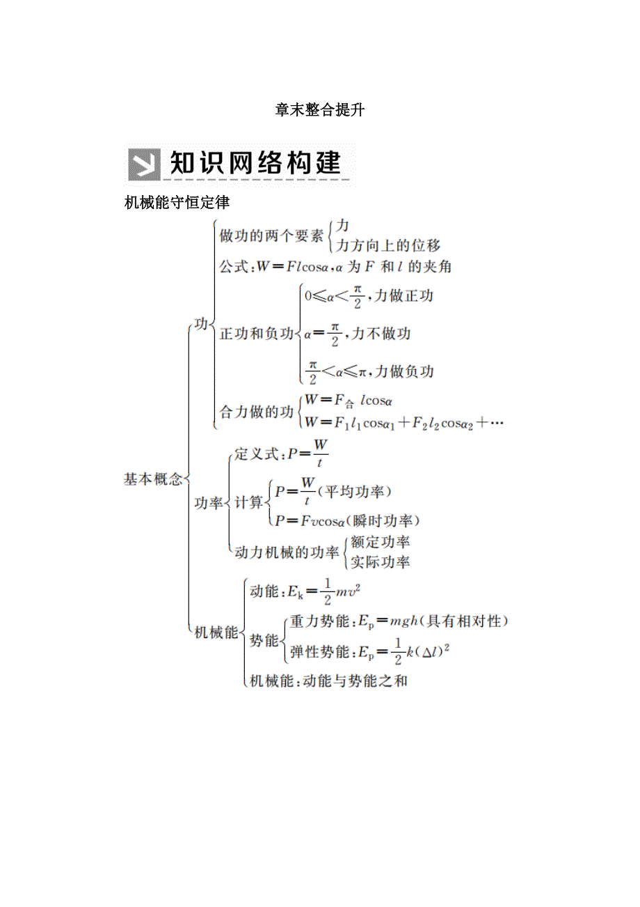 2019-2020学年度人教新课标版高中物理必修二教师用书：7章末整合提升7第七章　机械能守恒定律 WORD版含答案.docx_第1页