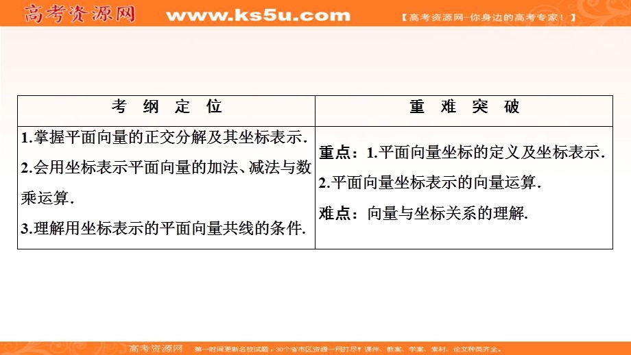 2020-2021学年北师大版数学必修4课件：第二章 4　平面向量的坐标 .ppt_第2页