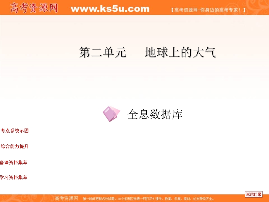 2012届高考地理中原首辅一轮复习课件：第二单元 地球上的大气元尾.ppt_第1页