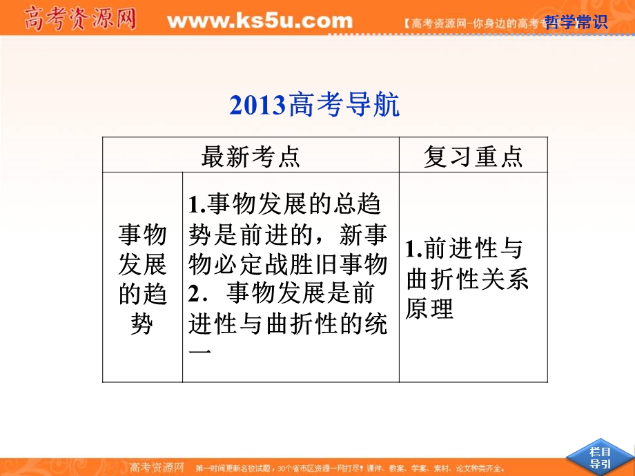 2013届高考政治一轮复习课件：哲学常识第四课第三节 事物发展的趋势.ppt_第2页