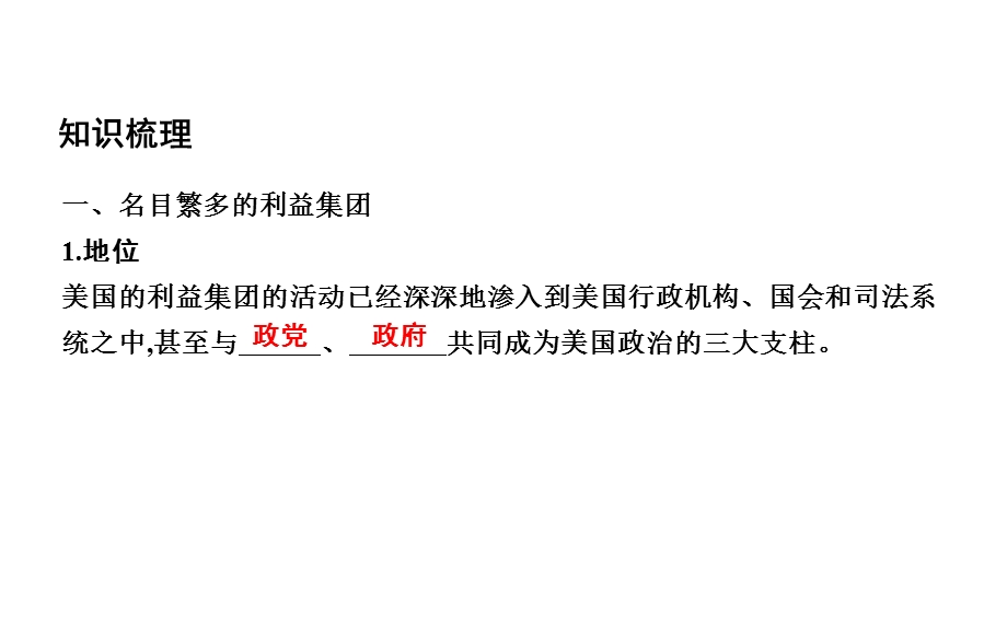 2020年春高中人教版政治选修三课件：专题三　4　美国的利益集团 .ppt_第3页