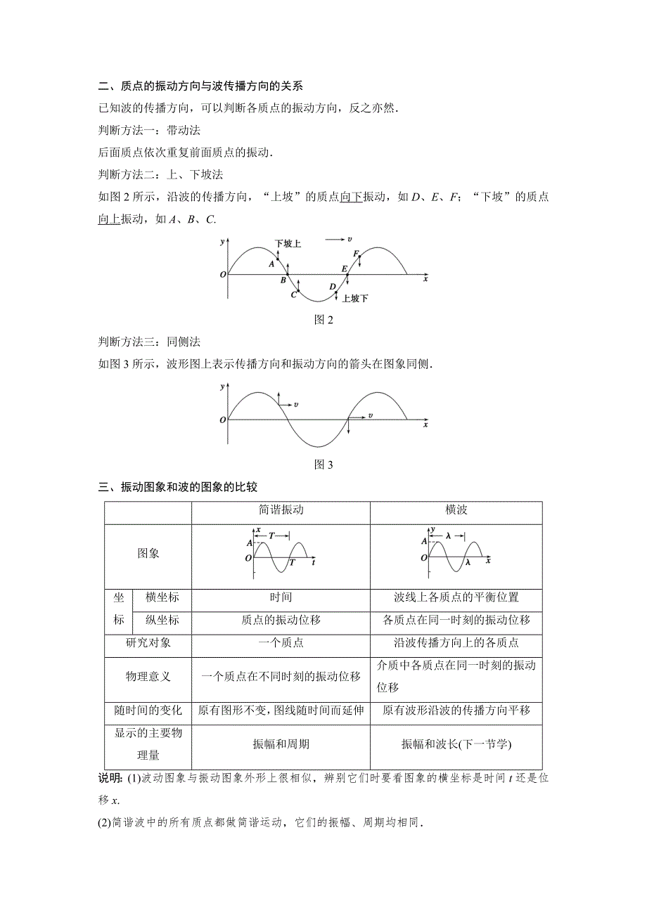 2015-2016学年高二物理人教版选修3-4学案：第十二章 2 波的图象 WORD版含答案.docx_第2页