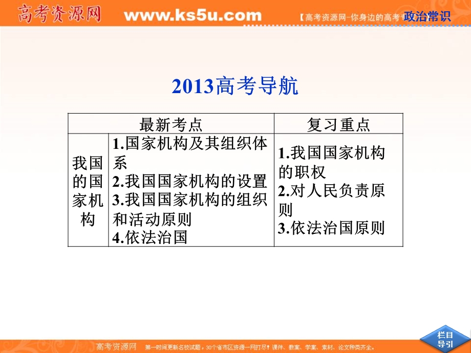 2013届高考政治一轮复习课件：政治常识第二课第一节 我国的国家机构.ppt_第3页