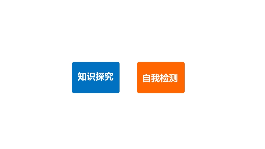 2015-2016学年高二物理人教版选修3-3课件：第八章 2 气体的等容变化和等压变化 .pptx_第3页