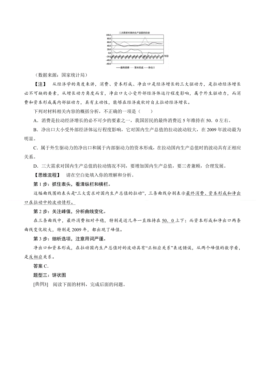 专题02 实用类文本阅读-2019年高考语文备考优生百日闯关系列 WORD版含解析.doc_第3页