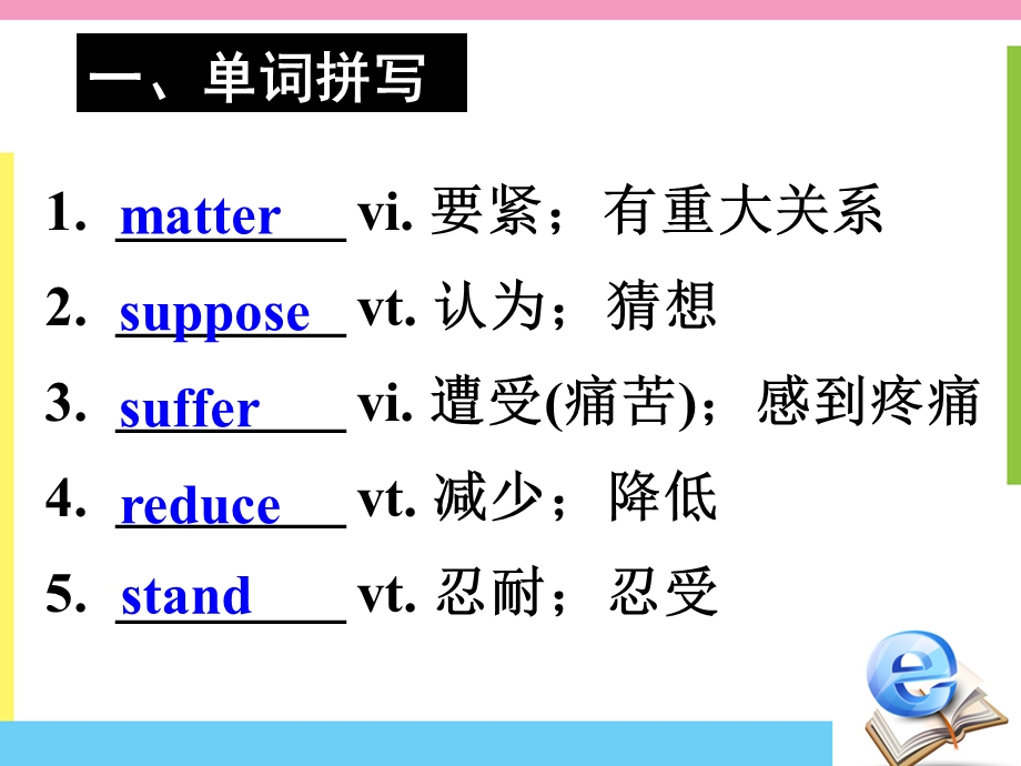 2016届高考英语高效备考（北师大版）复习课件：第二部分 模块复习-必修1 U1 .ppt_第3页