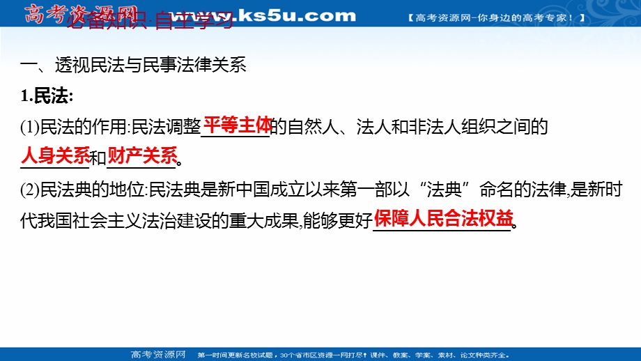 2021-2022学年部编版政治（江苏专用）选择性必修二课件：第一单元 第一课 第1课时　认真对待民事权利与义务 .ppt_第3页