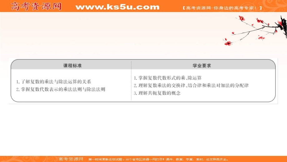 2020-2021学年北师大版数学选修1-2课件：4-2-2 复数的乘法与除法 .ppt_第2页