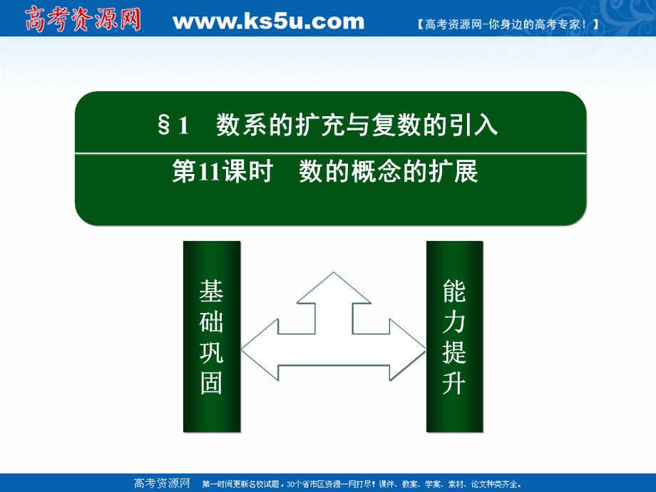 2020-2021学年北师大版数学选修1-2作业课件：4-1 第11课时　数的概念的扩展 .ppt_第2页