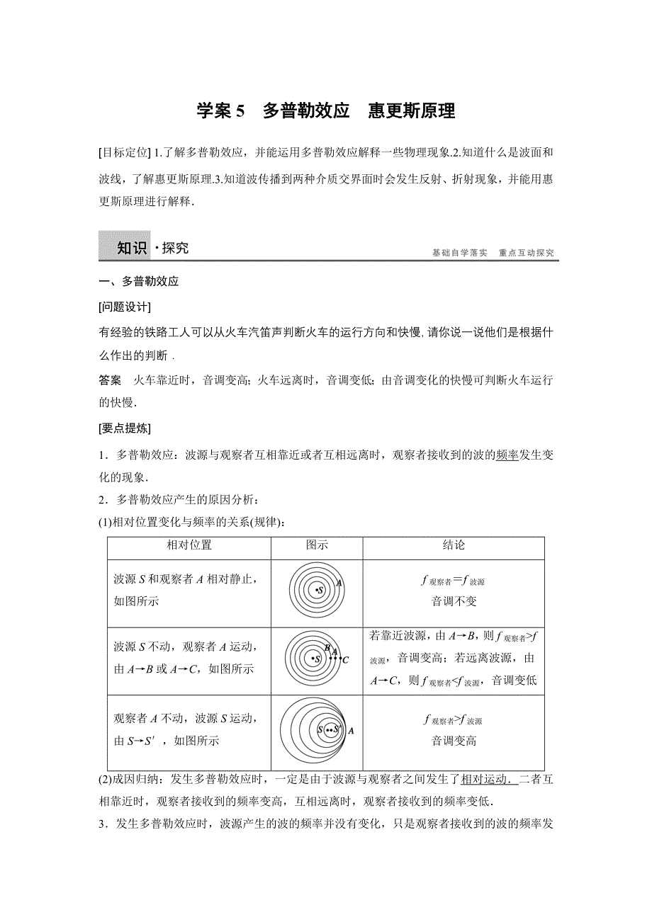 2015-2016学年高二物理人教版选修3-4学案：第十二章 5 多普勒效应　惠更斯原理 WORD版含答案.docx_第1页