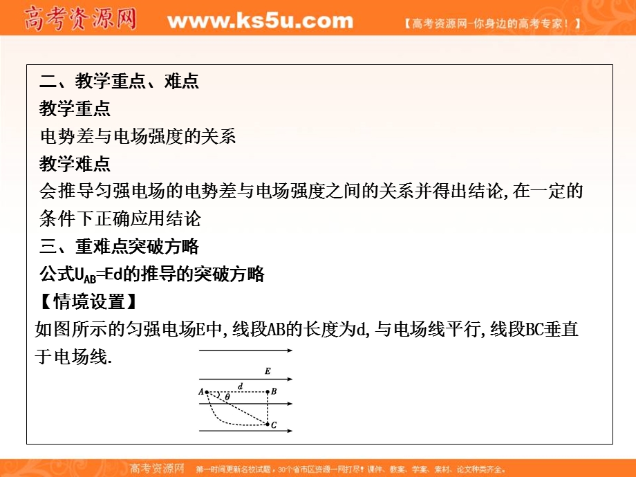 2017年导与练人教版高中物理选修3-1课件：第1章 第6节　电势差与电场强度的关系 .ppt_第3页