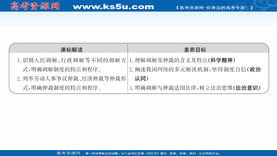 2021-2022学年部编版政治（江苏专用）选择性必修二课件：第四单元 第九课 第1课时　认识调解与仲裁 .ppt_第2页