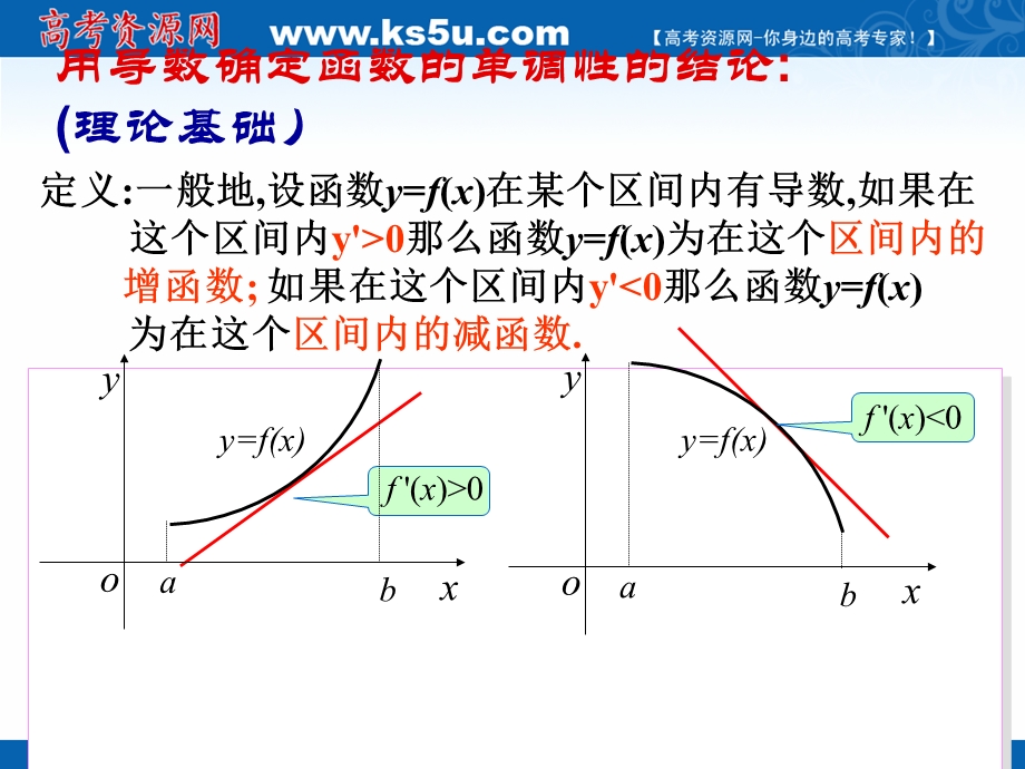 2018年优课系列高中数学北师大版选修2-2 3-1-1导数与函数的单调性 课件（12张） .ppt_第2页