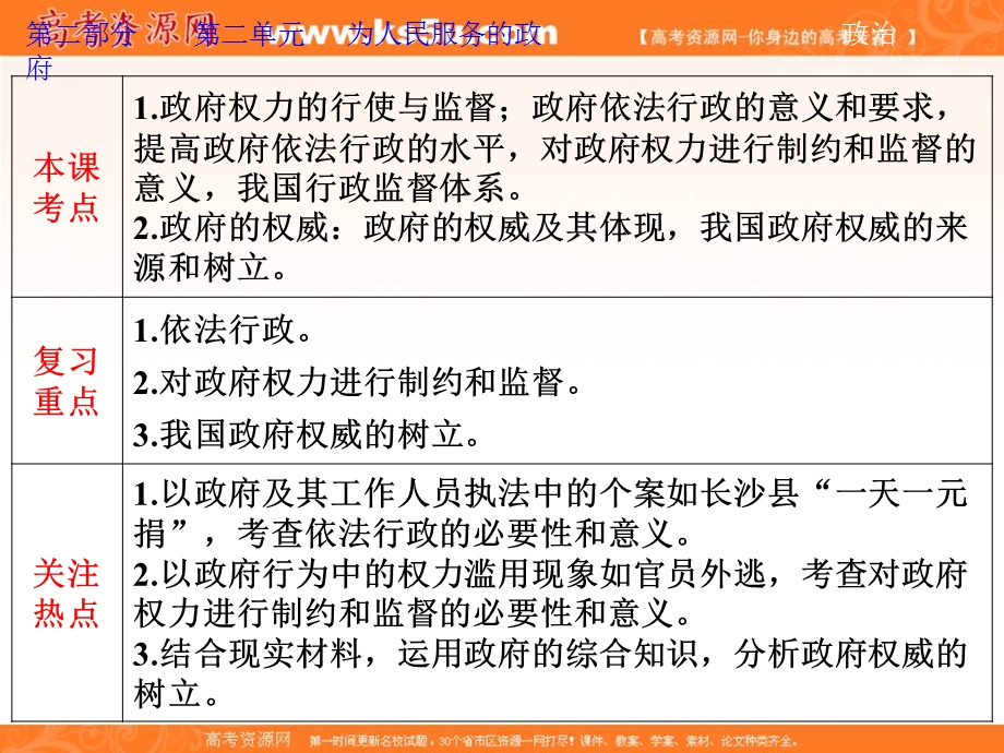 2013届高考政治一轮复习课件：政治生活2.4 我国政府受人民的监督.ppt_第2页