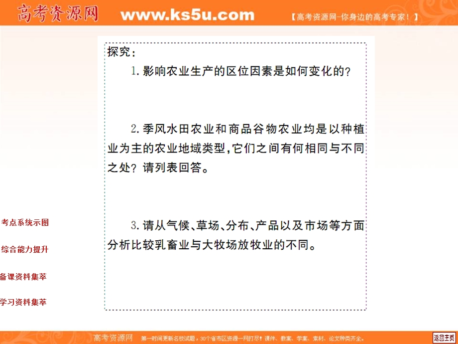 2012届高考地理中原首辅一轮复习课件：第八单元农业地域的形成与发展元尾.ppt_第3页