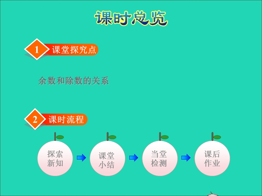 2022二年级数学下册 第2单元 有余数的除法第2课时 余数与除法的关系授课课件 冀教版.ppt_第2页