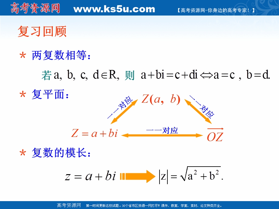 2018年优课系列高中数学北师大版选修2-2 5-2-1复数的加法与减法 课件（共12张） .ppt_第2页