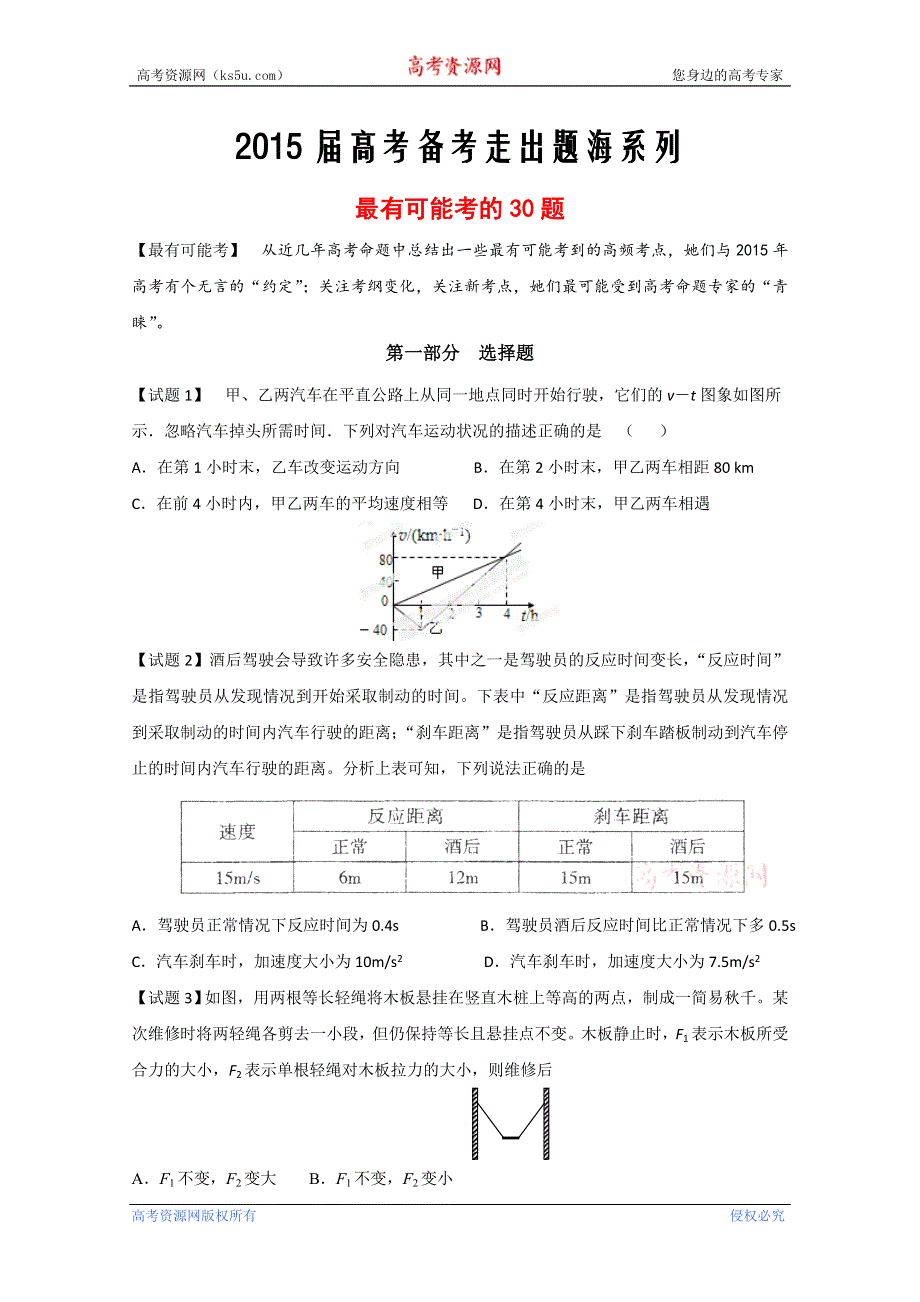 专题03 最有可能考的30题-2015年高考物理走出题海之黄金30题系列 WORD版缺答案.doc_第1页