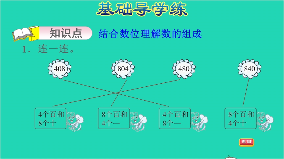 2022二年级数学下册 第3单元 认识1000以内的数第3课时 1000以内数的组成和读写(二)数的组成习题课件 冀教版.ppt_第3页