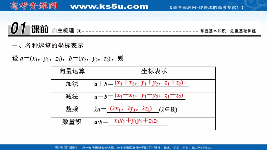 2020-2021学年北师大版数学选修2-1课件：第二章 3-3　空间向量运算的坐标表示 .ppt_第3页