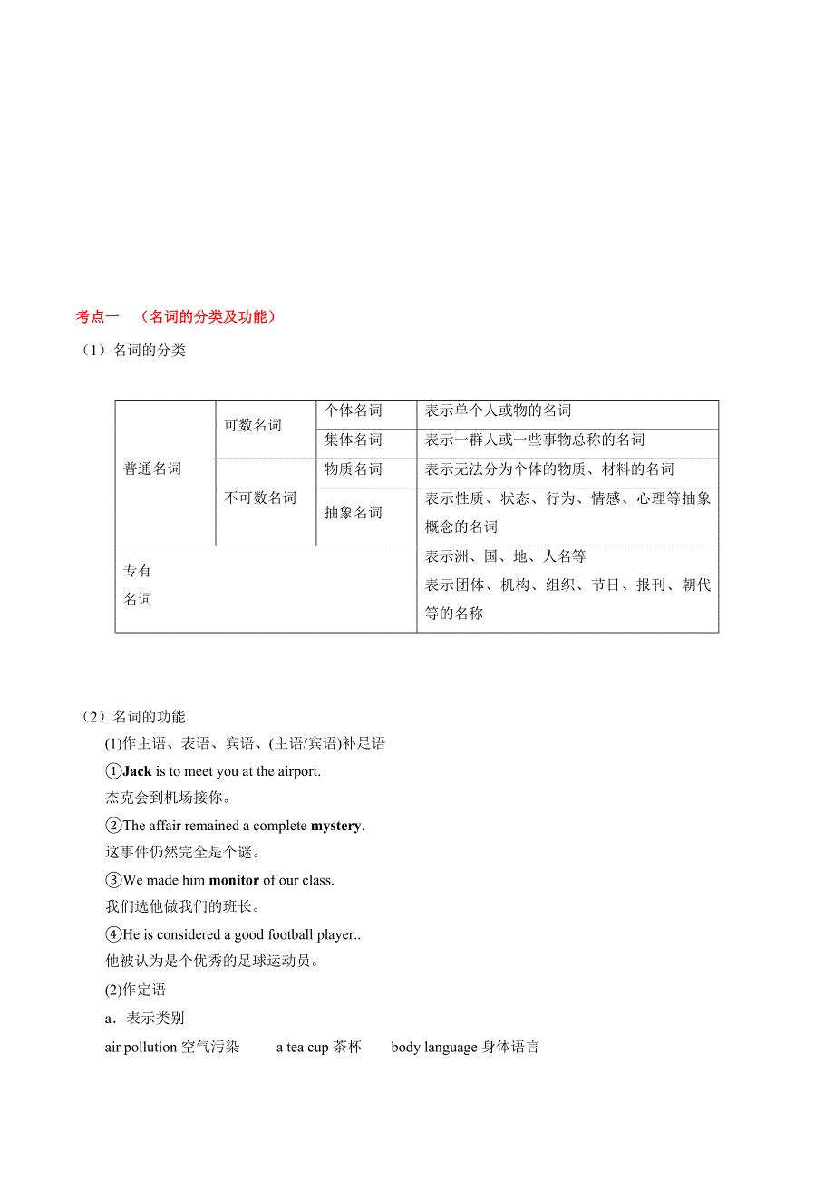 专题03 名词-2023年高考英语冲刺复习考点通关大全.docx_第3页