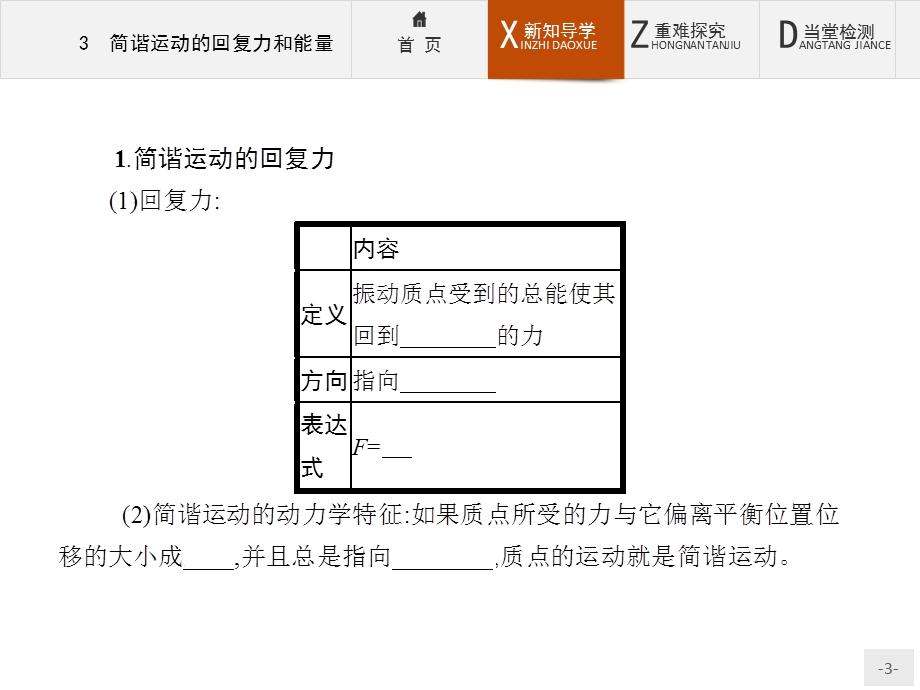 2015-2016学年高二物理人教版选修3-4课件：11.3 简谐运动的回复力和能量 .pptx_第3页