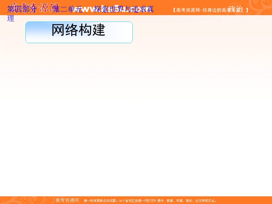 2013届高考政治一轮复习课件：生活与哲学第二单元 探索世界与追求真理 单元综合提升.ppt_第2页