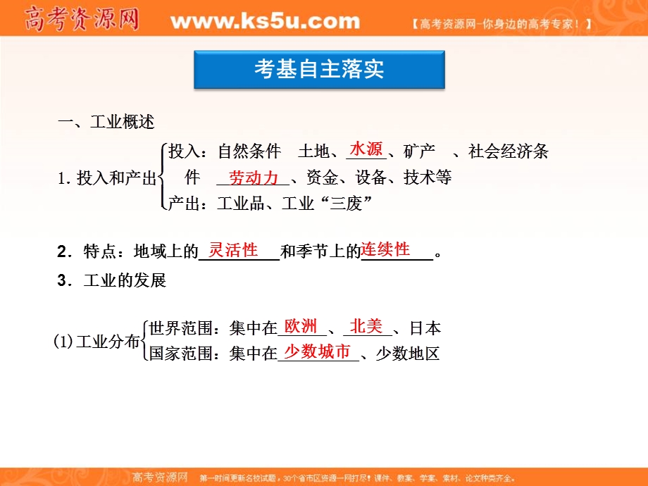 2012届高考地理优化方案大一轮复习课件：第21讲 工业生产活动及工业的区位选择（人教版）.ppt_第3页