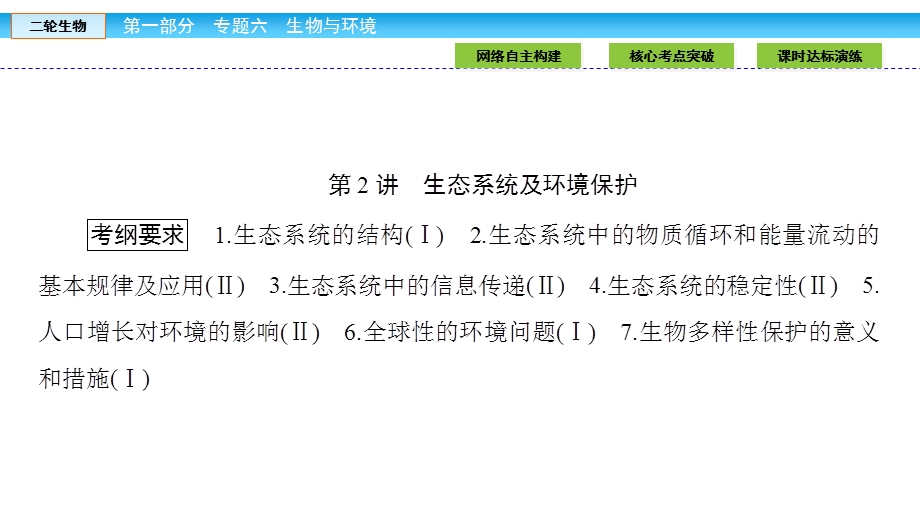 2017年春高三生物大二轮专题复习课件：专题六 生物与环境6.ppt_第1页