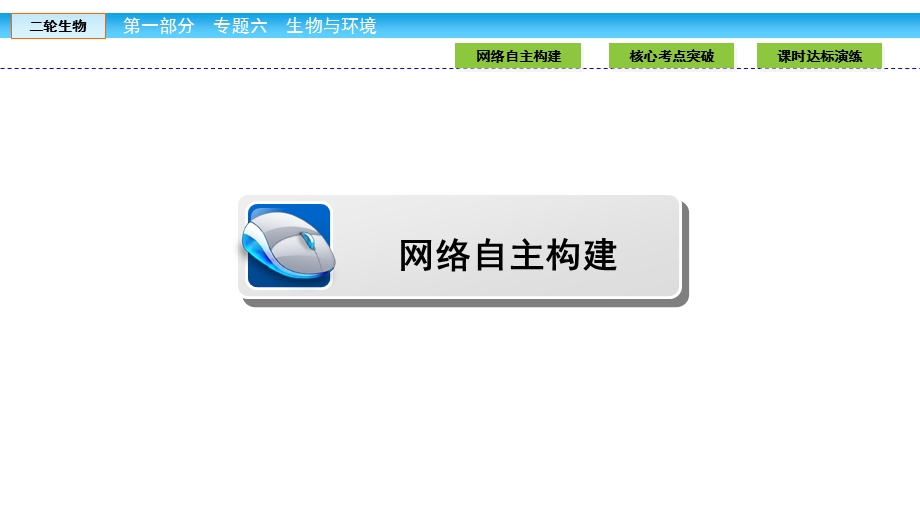 2017年春高三生物大二轮专题复习课件：专题六 生物与环境6.ppt_第2页