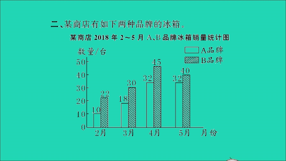 2022五年级数学下册 第八单元 数据的表示和分析第4课时 练习七习题课件 北师大版.ppt_第3页