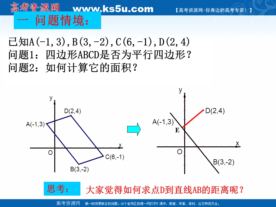 2018年优课系列高中数学苏教版必修二 2-1-6 点到直线的距离 课件（16张） .ppt_第2页