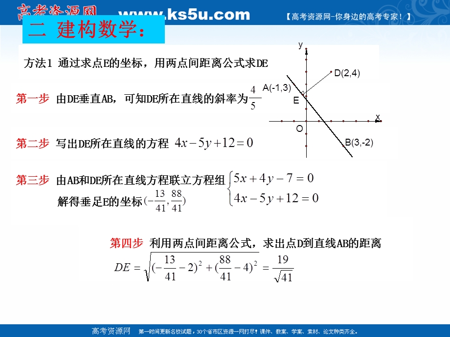 2018年优课系列高中数学苏教版必修二 2-1-6 点到直线的距离 课件（16张） .ppt_第3页