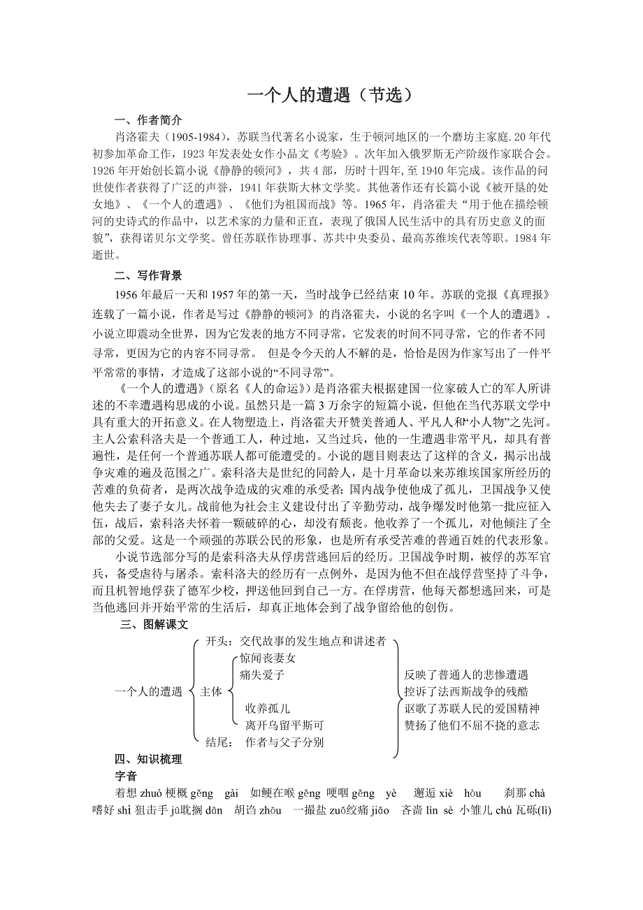 [原创]语文：2.6《一个人的遭遇（节选）》（苏教版必修二）.doc_第1页