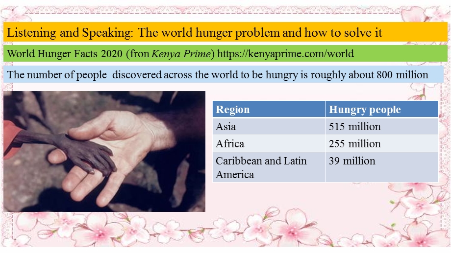 2020-2021学年人教版（2019）高中英语选择性必修1：UNIT 5 WORKING THE LAND LISTENING & SPEAKING-USING LANGUAGE 1 课件（共18张PPT） .ppt_第2页