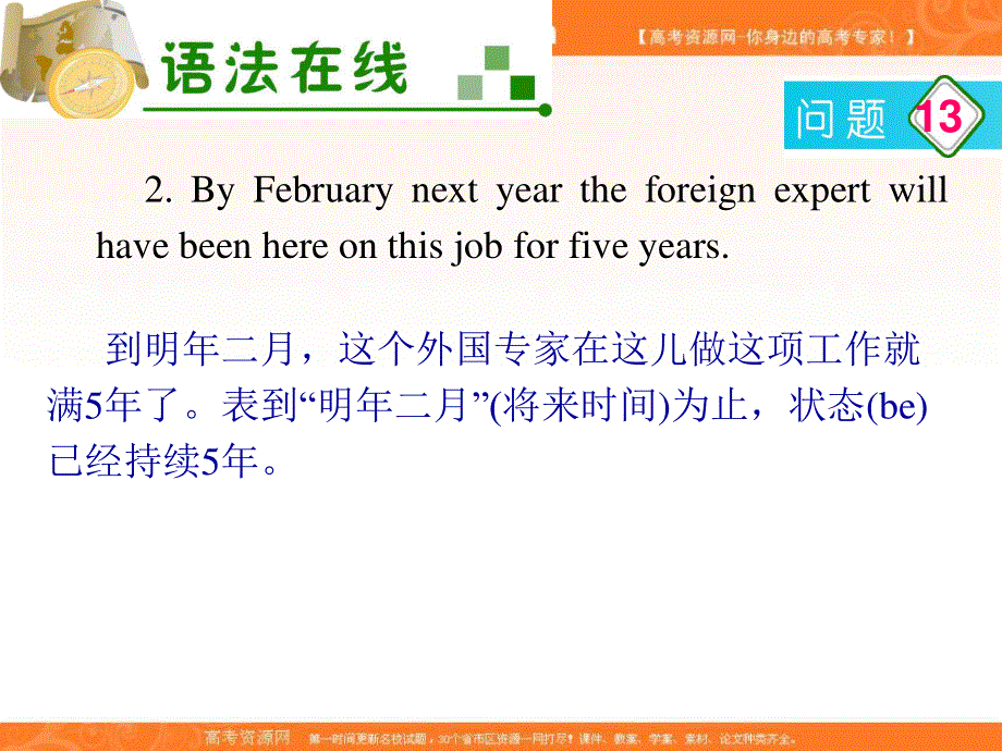 2012届高三英语复习课件（人教广东）第8讲　动词时态与语态2.ppt_第3页