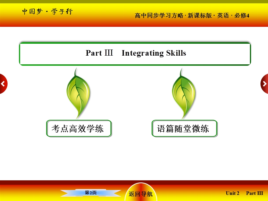 2015-2016学年高一英语人教版必修4课件：2-3 INTEGRATING SKILLS .ppt_第2页