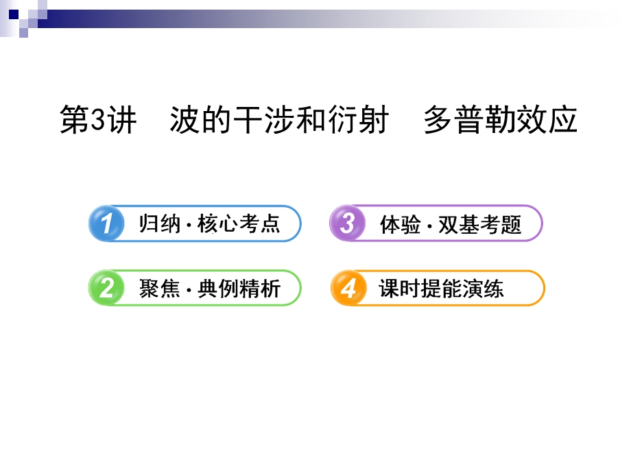 2013届高三物理一轮复习课件：11.3波的干涉和衍射多普勒效应（人教版）.ppt_第1页