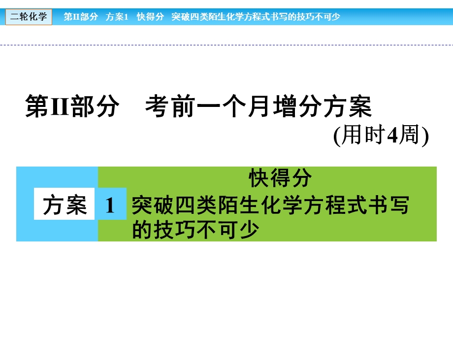 2017届高考化学大二轮复习与测试课件 第Ⅱ部分 考前一个月增分方案（用时4周）方案1 .ppt_第1页