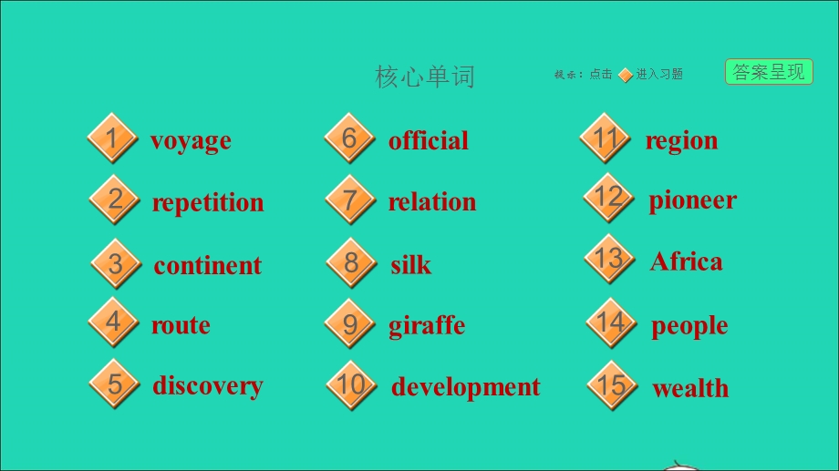 2022九年级英语下册 Module 1 Explorations and exchanges Unit 1 Great explorations基础检测习题课件 牛津深圳版.ppt_第2页