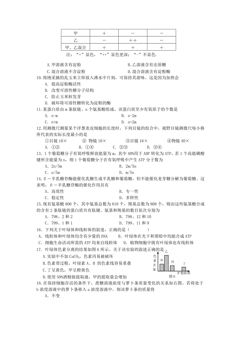 上海市吴淞中学2013-2014学年高二上学期期中考试生物试题WORD版含答案.doc_第2页