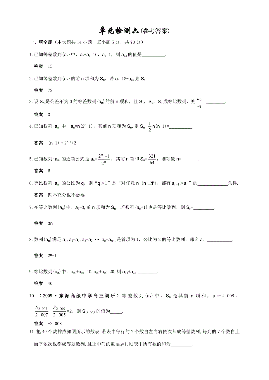 [原创]2012届舜耕中学高三数学（理科）一轮复习资料 第六编数列单元检测六(参考答案).doc_第1页