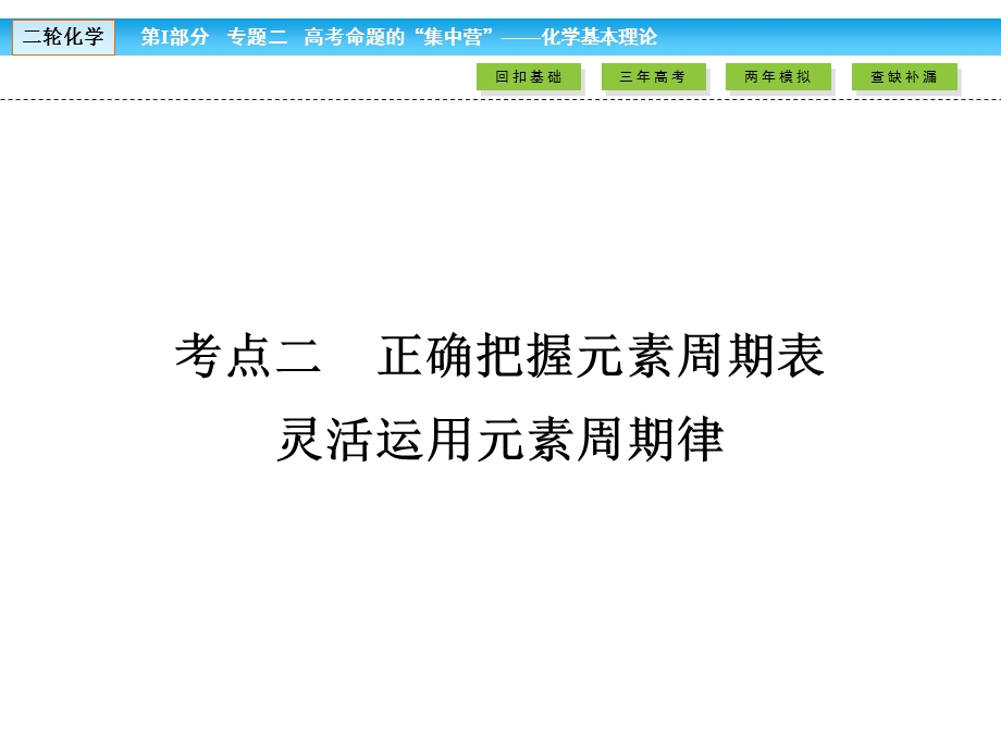 2017届高考化学大二轮复习与测试课件 第Ⅰ部分 专题突破教学案专题二 高考命题的“集中营”——化学基本理论 第5讲 考点2 .ppt_第1页