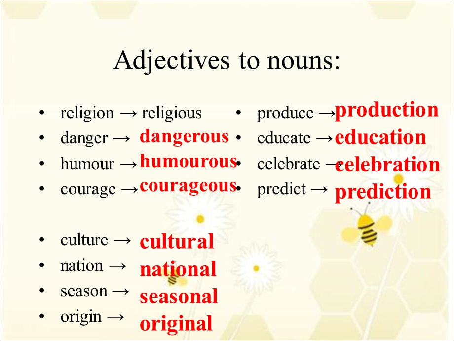 2015-2016学年高一英语人教版必修3课件：UNIT 1 FESTIVALS 2-LEARNINGABOUTLANGUAGE .ppt_第2页