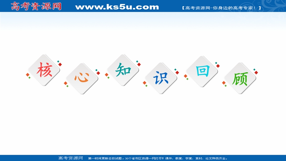 2020-2021学年人教物理选修3-2课件：模块综合提升 .ppt_第2页