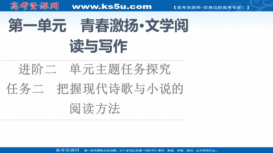 2021-2022学年新教材部编版语文必修上册课件：第1单元 进阶2 任务2　把握现代诗歌与小说的阅读方法 .ppt_第1页