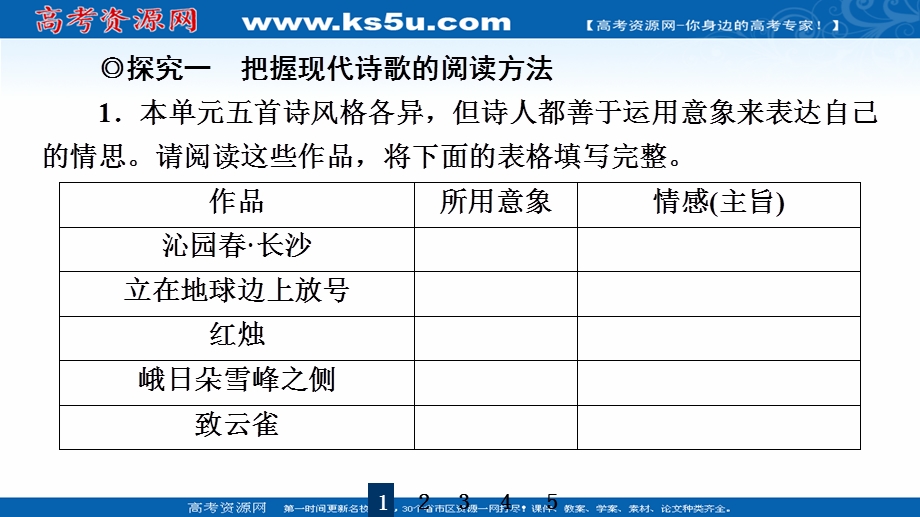 2021-2022学年新教材部编版语文必修上册课件：第1单元 进阶2 任务2　把握现代诗歌与小说的阅读方法 .ppt_第2页