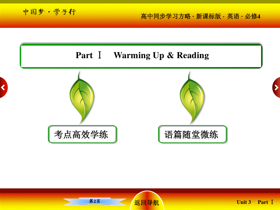 2015-2016学年高一英语人教版必修4课件：UNIT 3 A TASTE OF ENGLISH HUMOUR PART 1 .ppt_第2页