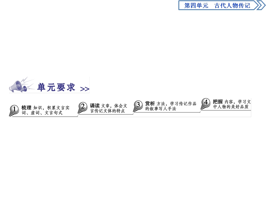 2019-2020学年人教版高中语文必修四同步课件：第四单元　11　廉颇蔺相如列传 .ppt_第2页